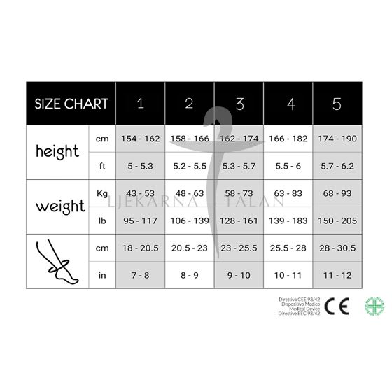 relaxan-kompresivne-dokoljenke-tablica-velicine (1)