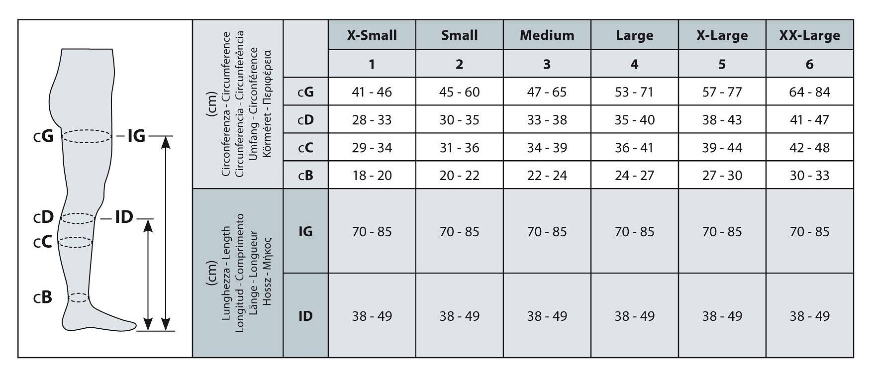 sanyleg tabela za veličinu