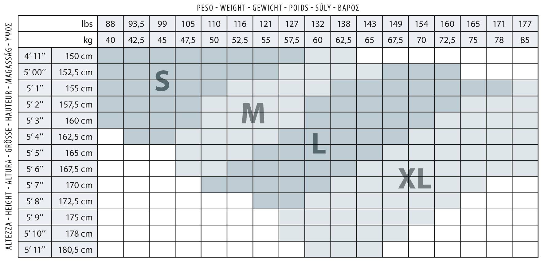 sanyleg tablica za preventivne čarape