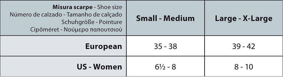 sanyleg tablica za veličinu